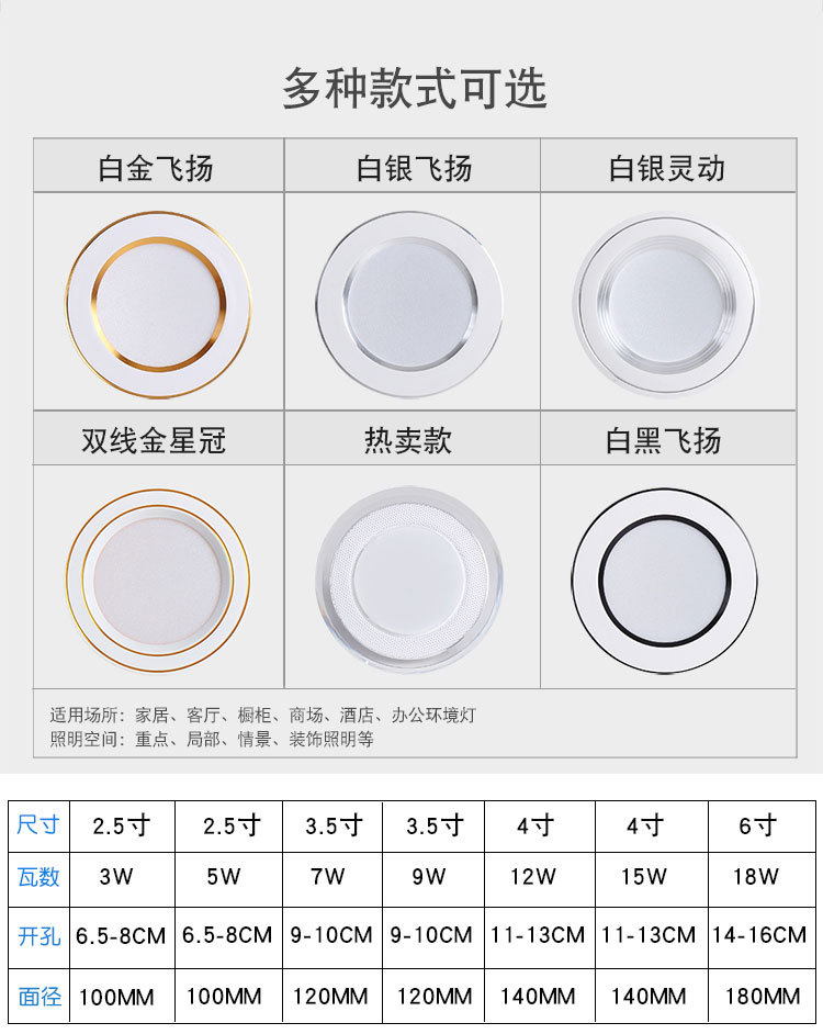 筒灯详情-虎狼_02