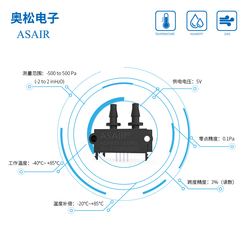 ADP810 传感器数字差压测量空气/非腐蚀性气体压力工业级无漂移