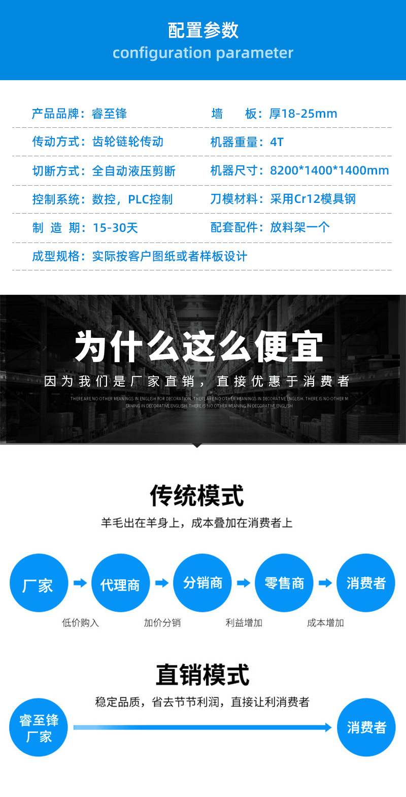 波浪瓦压瓦机