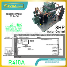 8HP水冷R410A冷冻机广泛运用于食品、医药、速冻、低温实验等领域