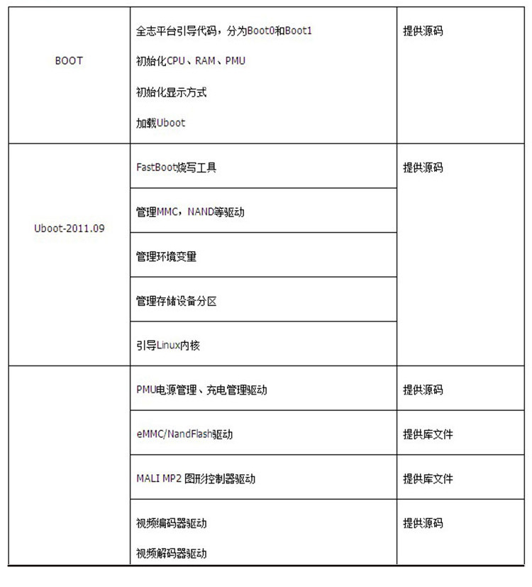 方案情页_06