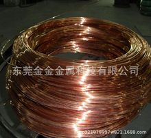 ~ t2~z c1100ܛBӲt~1.0 1.8 2.6 3.0mm~z