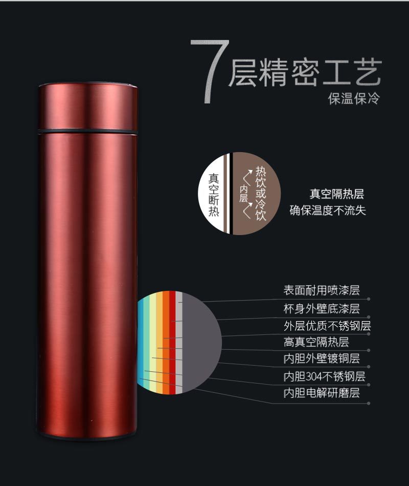 保温杯详情_07.jpg