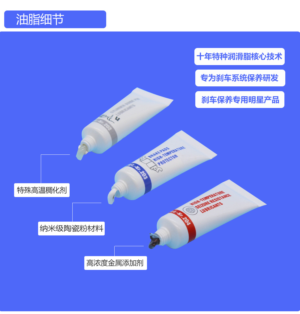 刹车保养套装更新1221_08