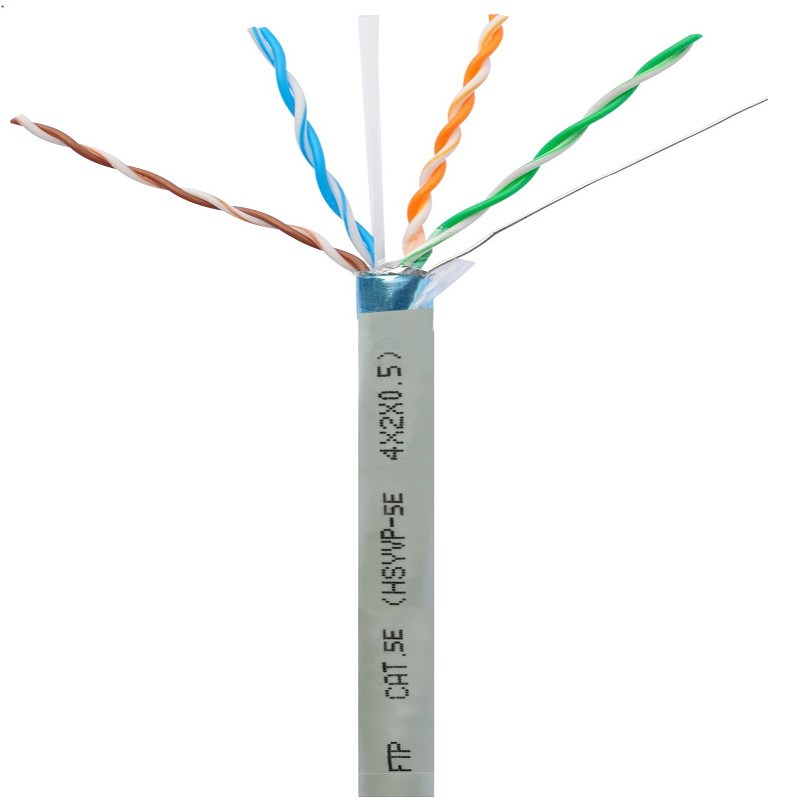 超五类超六类铠装网线cat5e cat6a网络线-阿里巴巴