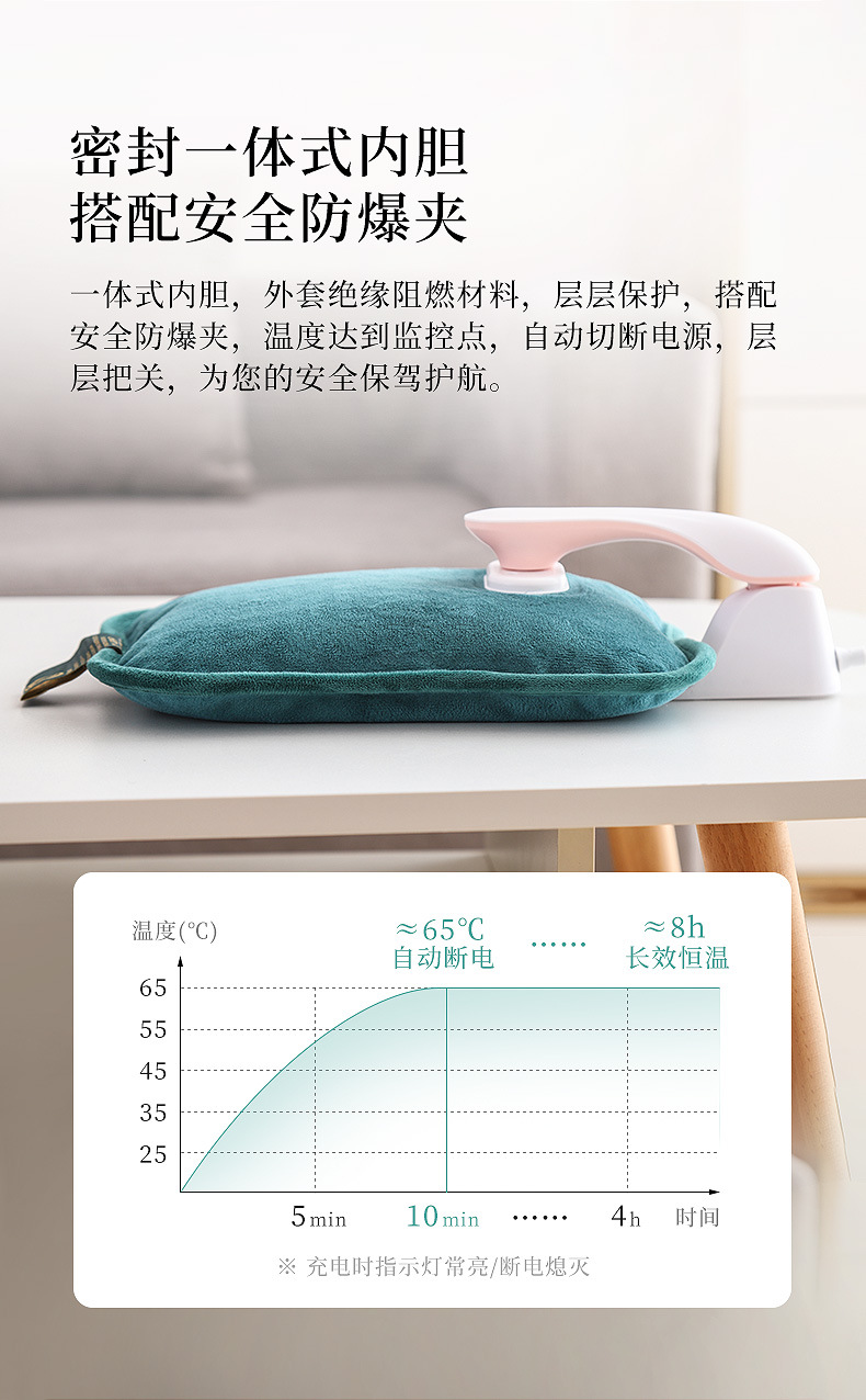 热水袋_06.jpg