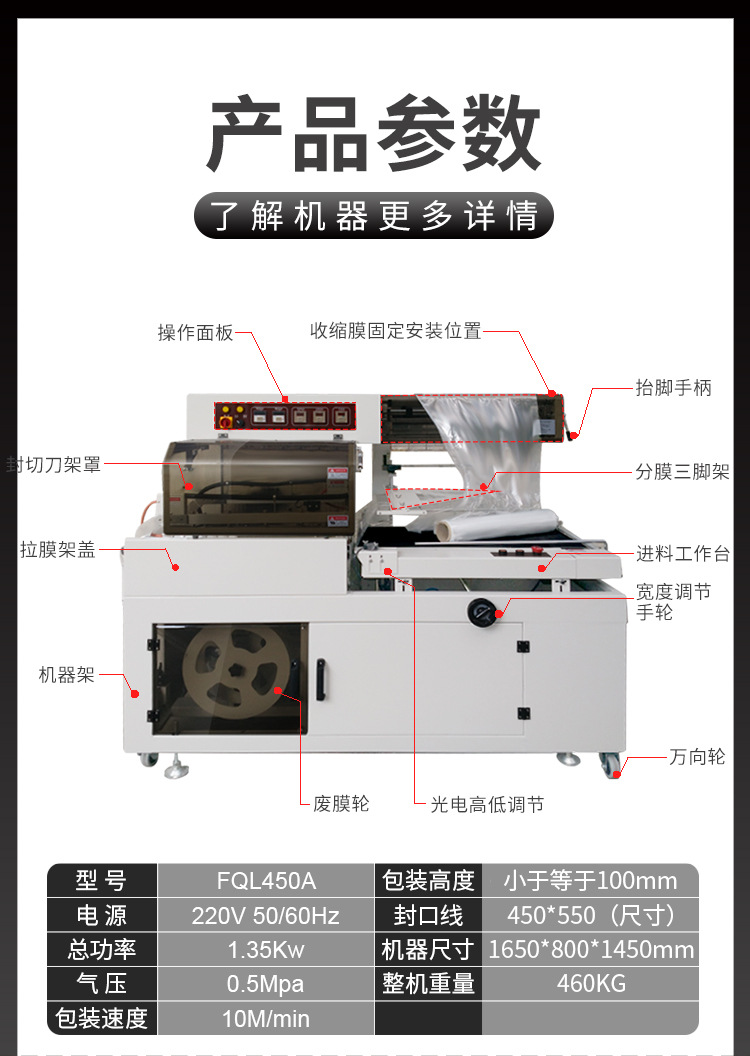 热收缩膜封切机切片_10