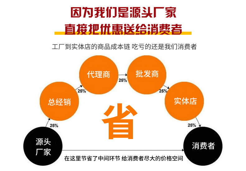 第一款定制详情_12