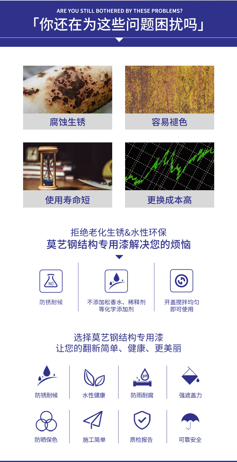 详情页-钢结构专用漆_02