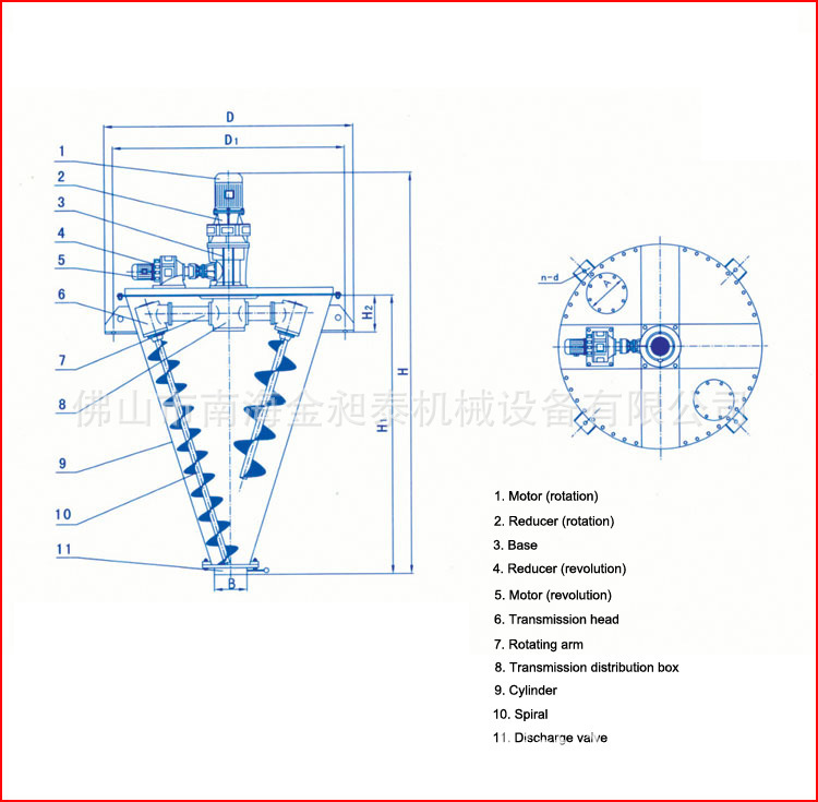 厂家热销立式二维混合机 干粉混合机 不锈钢腻子粉混合机