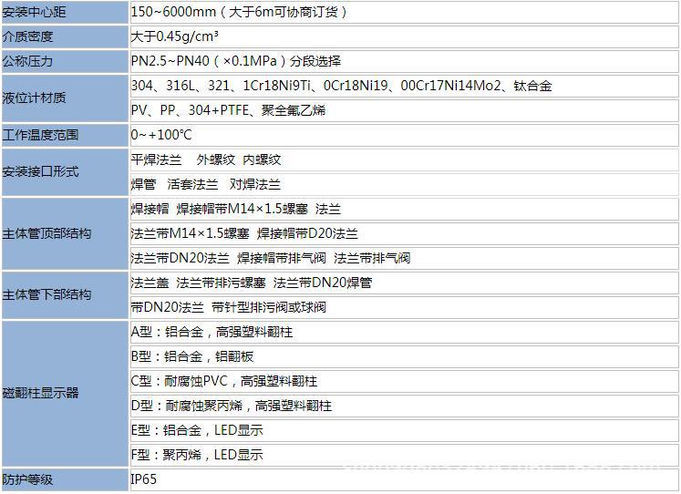 UHC不锈钢磁翻板液位计带远传侧装顶装