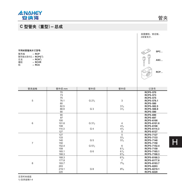 管夹、护套 A型管夹 B型管夹 C型管夹 袖套搭扣式高温防火套管