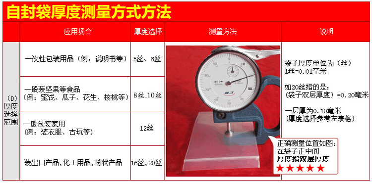 自封袋厚度测量方式.jpg