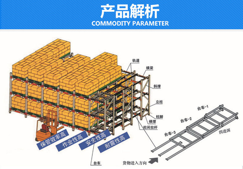 后推式货架_09