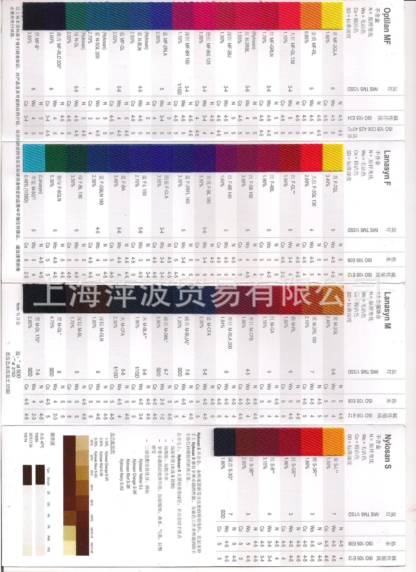 上海昂高archroma纺织染料印染助剂代理羊毛真丝锦纶毛条地毯染色 阿里巴巴