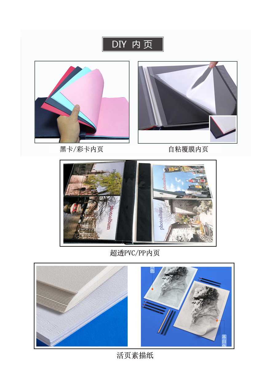 内页种类副本