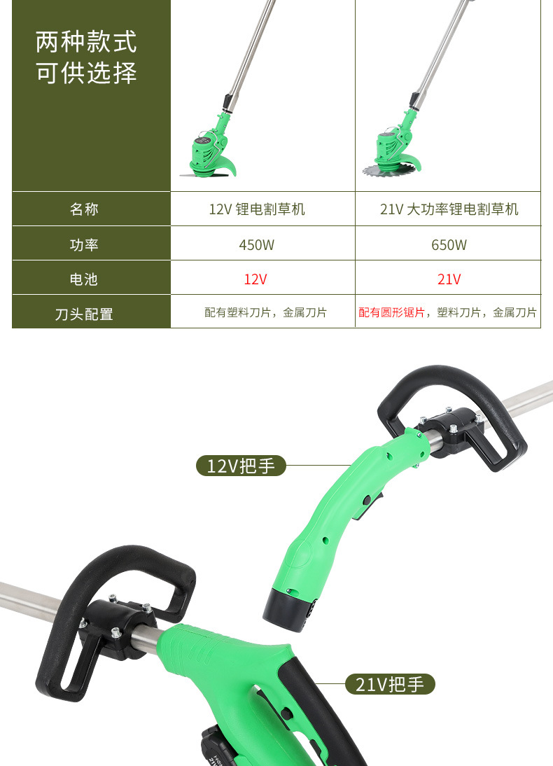 充电式小型剪草机家用手持式电动割草机除草机锂电草坪修剪打草机详情9