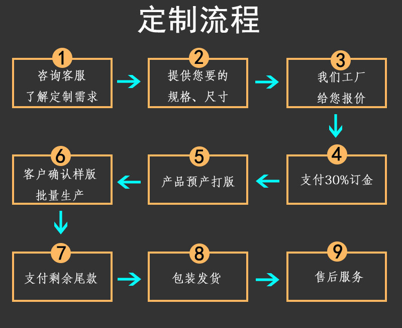 15760702530_1506436672