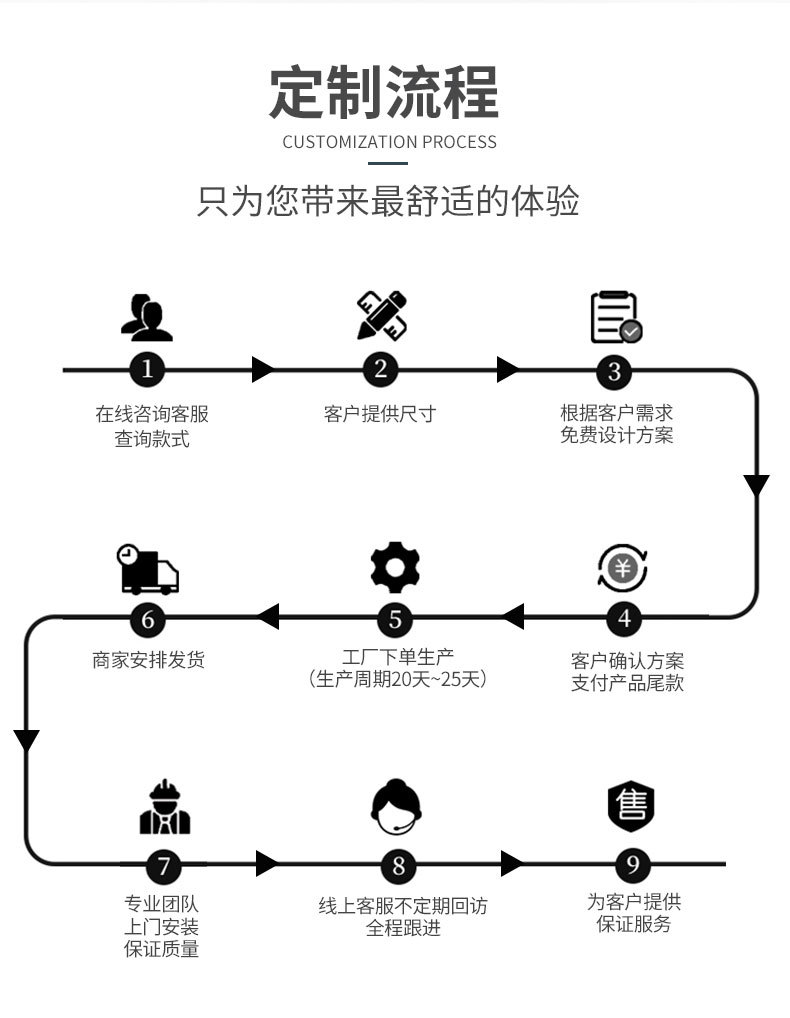 御安田-125断桥窗详情1-1_03