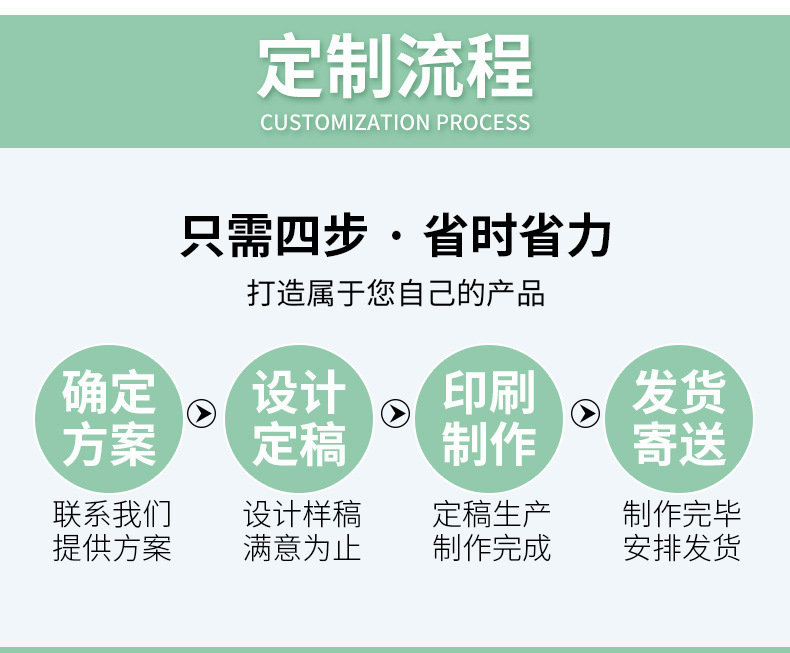 手套2-4种包装_05