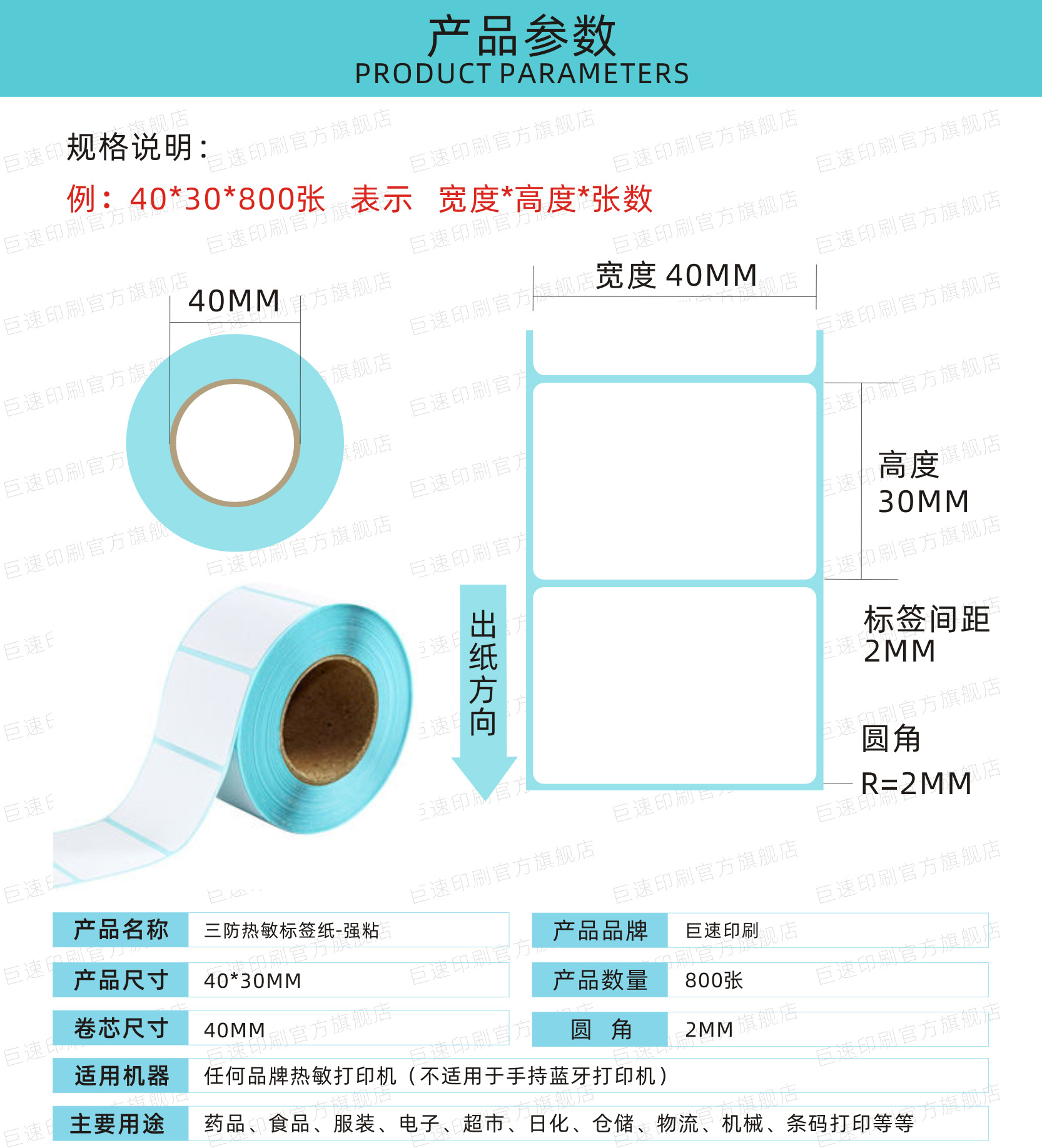 巨速+产品参数