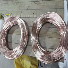 0.02 0.03 ...0.5 0.8 0.85 1.0~z a~z