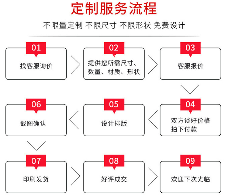 11796980489_905516822