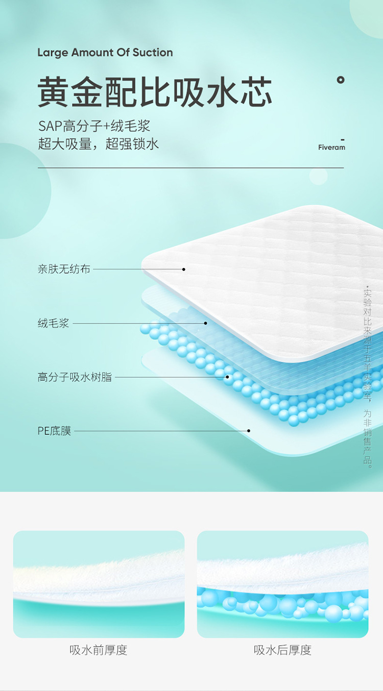 五羊隔尿垫50片_05.jpg