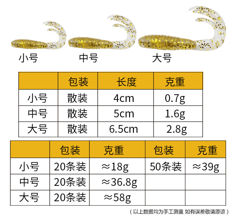 小精灵详情