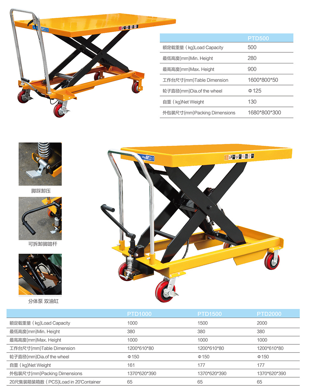 PTD1000大平台模具厂用设备