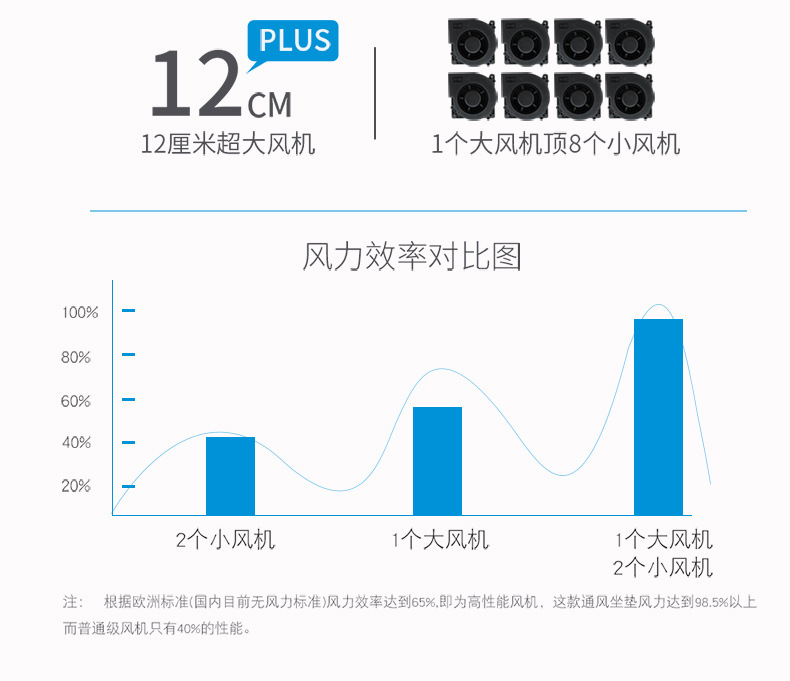 02冰丝吹风垫_07