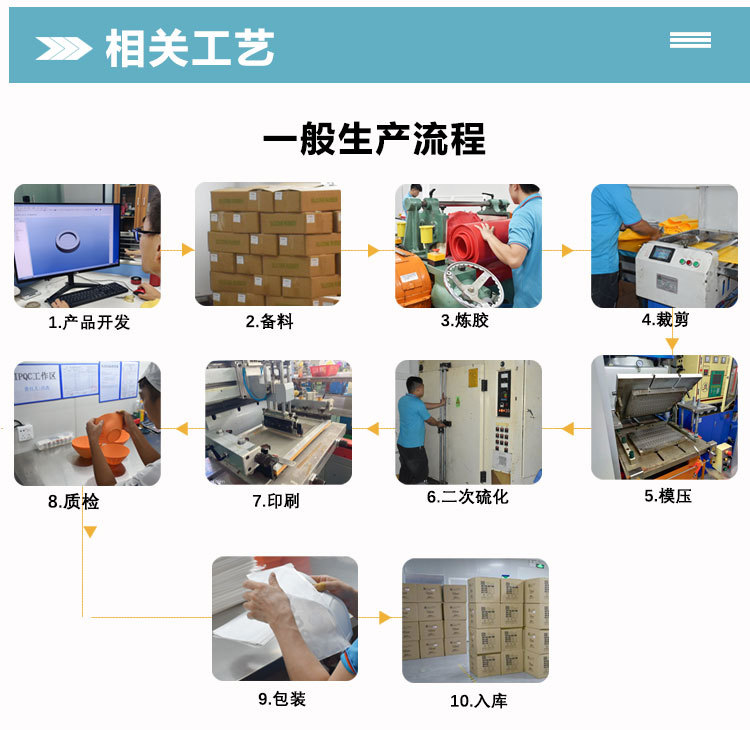 9详情页公司介绍750-12片-专利_09.jpg