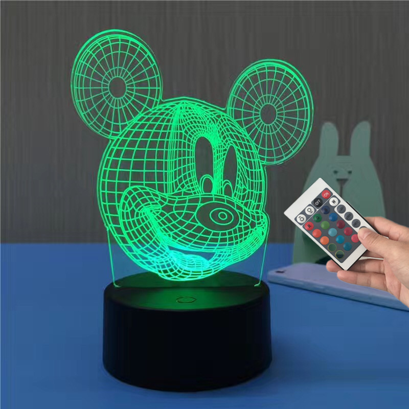 7d3f96f7d157a2c8622757da4d773a