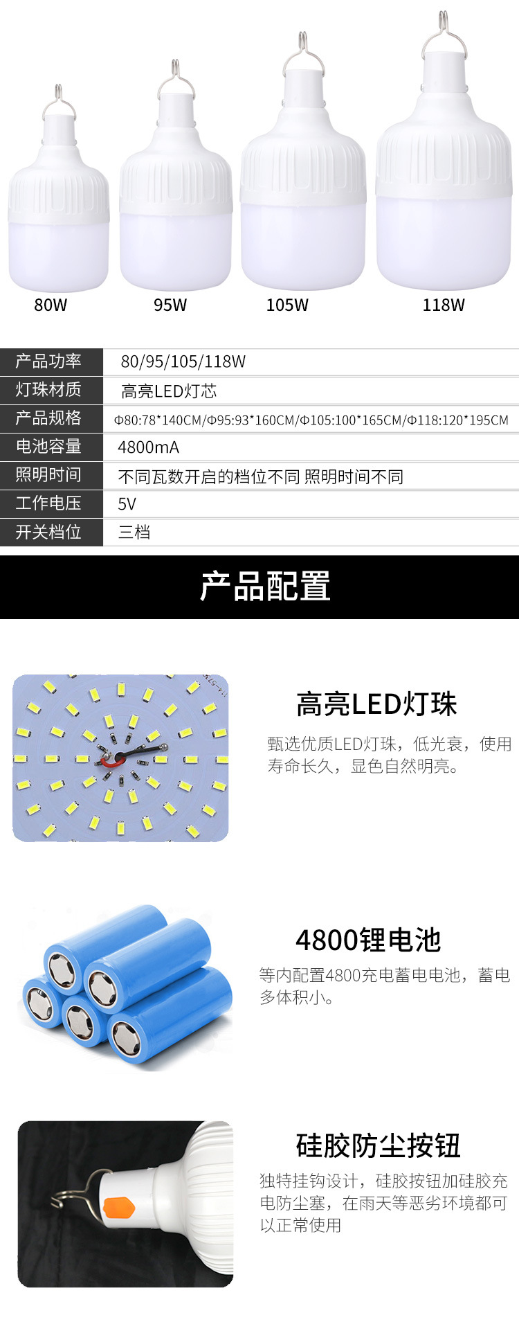 d70b25355f261389c2518ecae75233