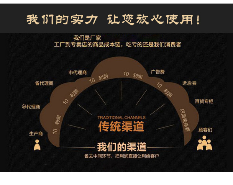 伸缩储水桶