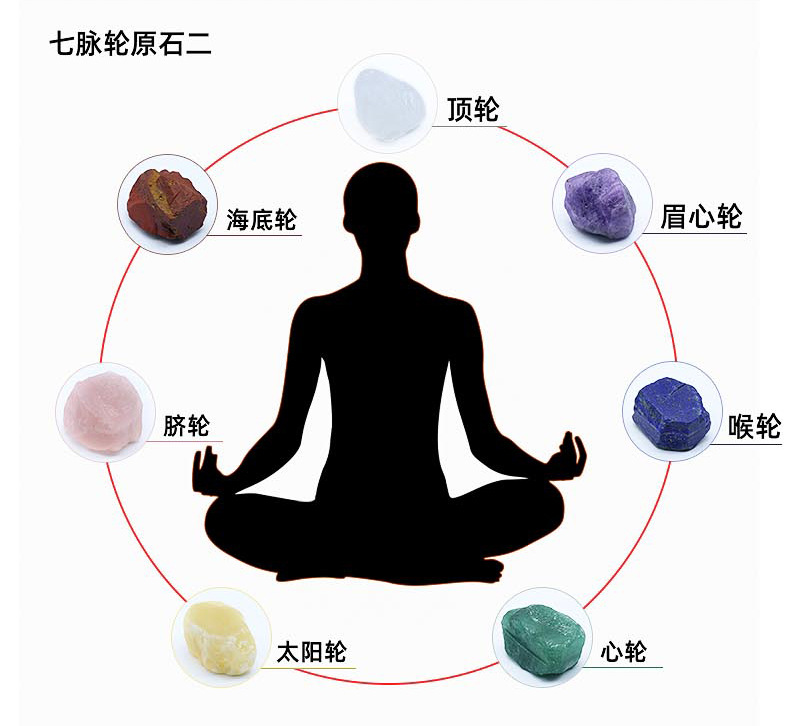 7chakra-stücke Kristallachat-edelstein Rough Seven Chakra Energy Healing Stone display picture 4