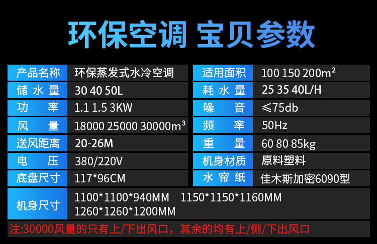 新冷风机详情页02_01.jpg