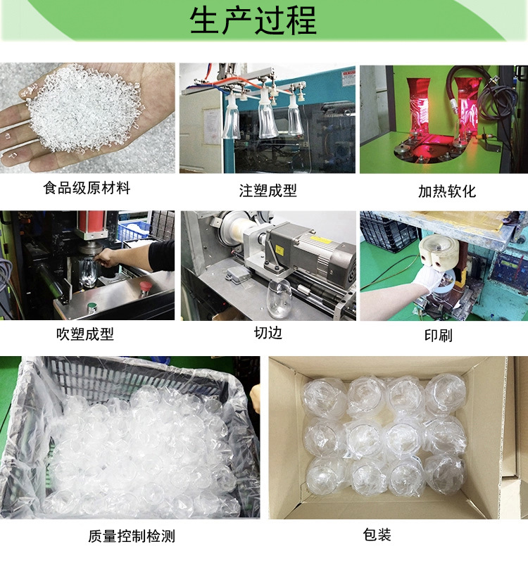 过程