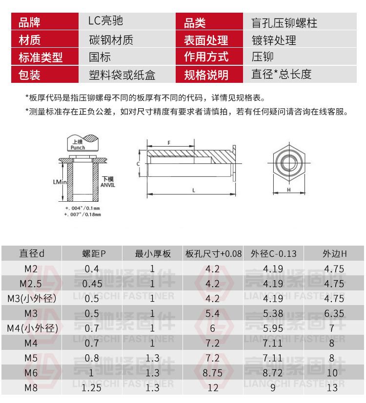 优菈大战丘丘岩盔王vicineko资源