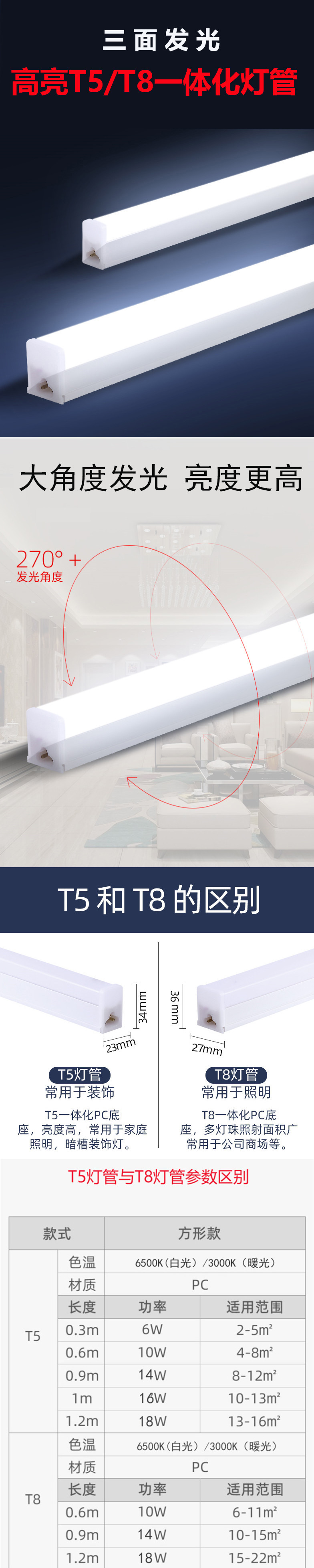 详情页1
