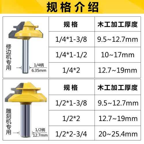 Woodworking knife 45 degree tenon joint knife right angle splicing splicing knife panel knife wood milling knife line knife