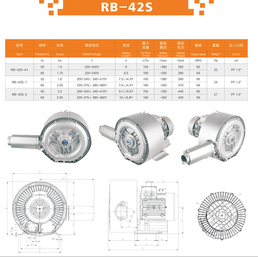 源头工厂批发高压防爆鼓风机 铝合金环形负压吸风防爆气泵