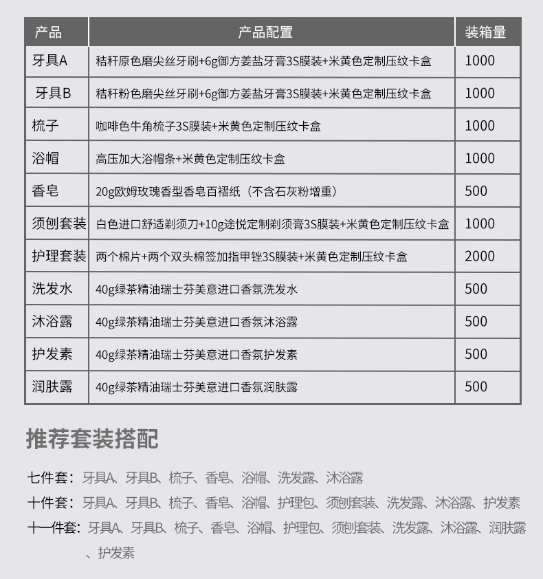 滨江戴斯酒店卡盒详情_06