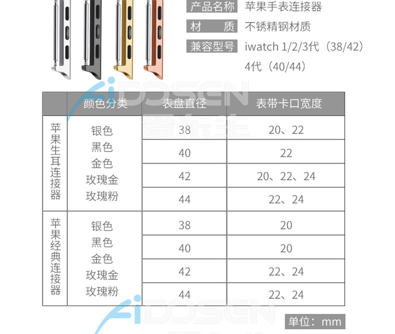 苹果手表连接器_07