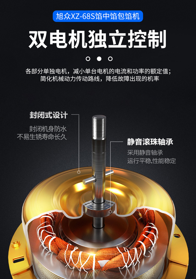 XZ-68S包馅机详情页_05