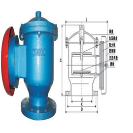 矿山施工设备;其他救生器材;其他防爆器材