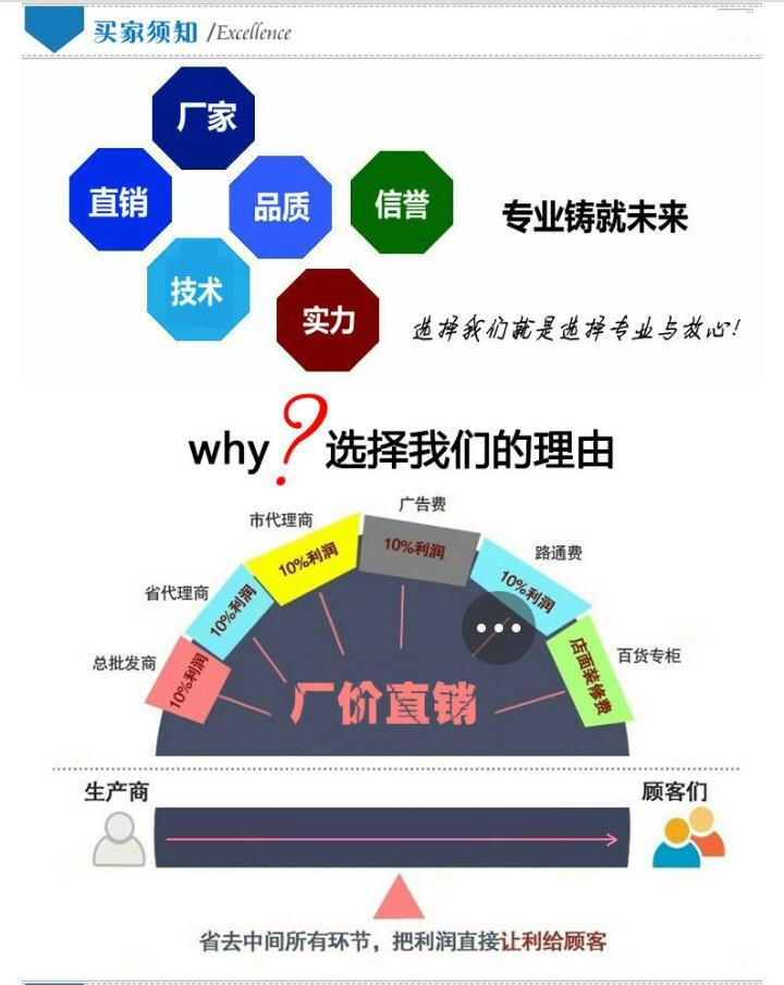 3180894422_2028136471