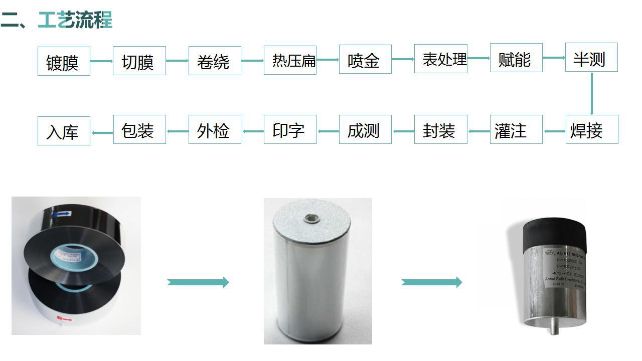 光伏产品详情页_03