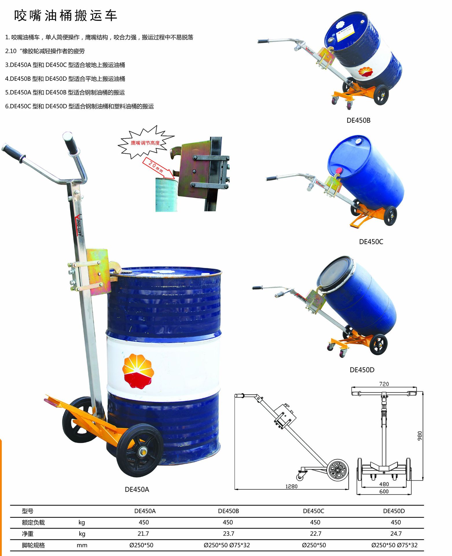 不锈钢平移式便携油桶车 简易 手推 机械旋转式 油桶搬运小车平移-阿里巴巴