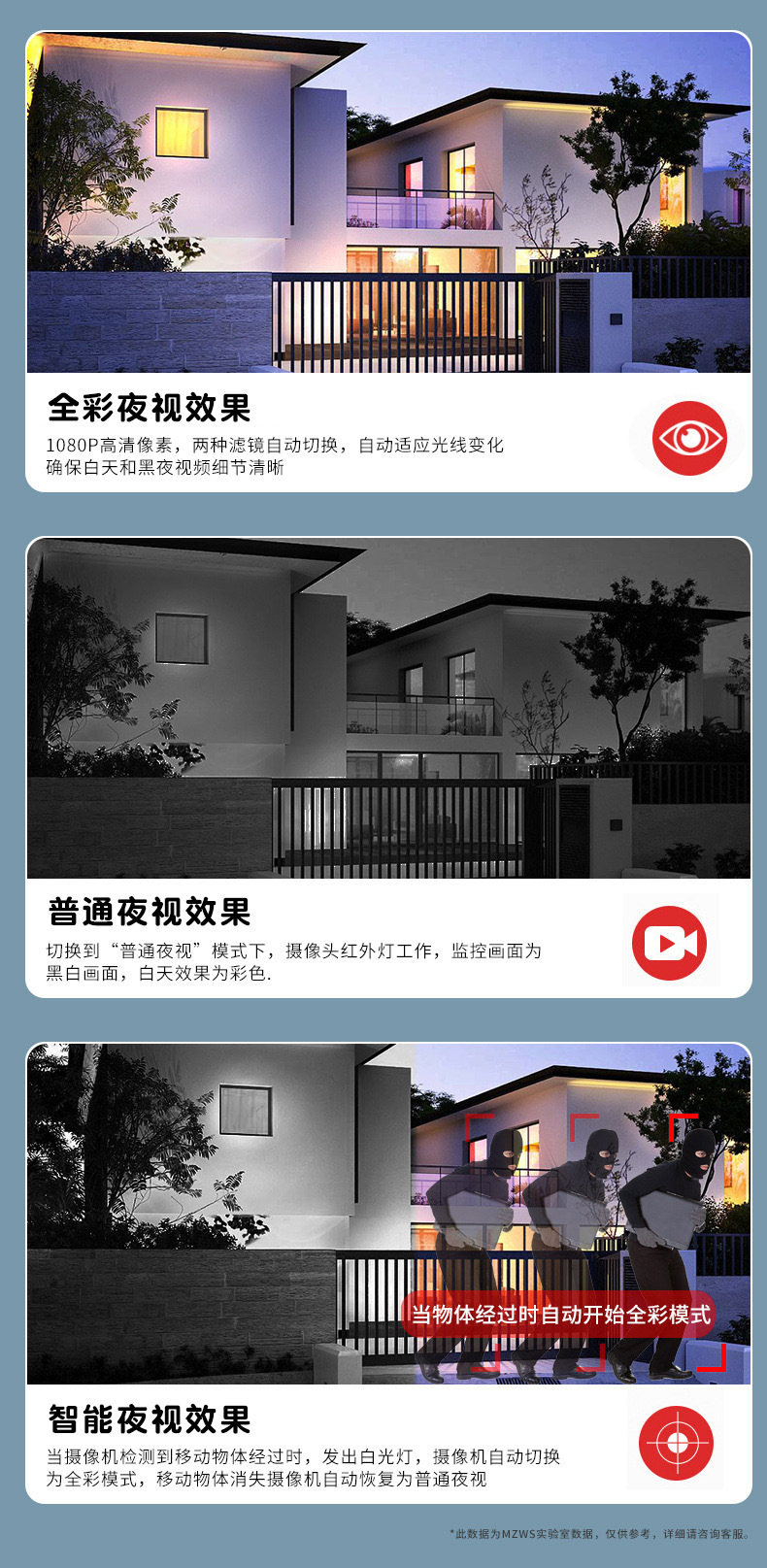 20灯球机室外防水监控器远程无线wifi网络全景高清夜视全彩